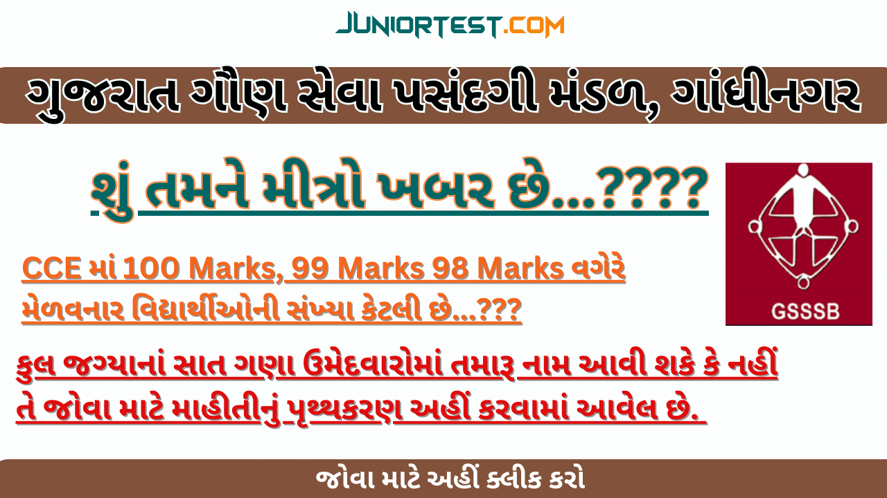 CCE માહીતીનું પૃથ્થકરણ