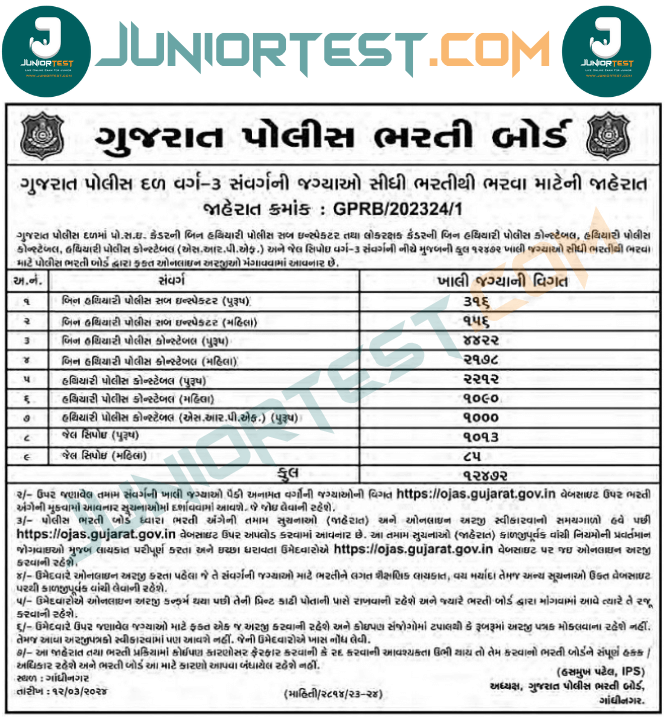 લોક રક્ષક દળમાં ભરતી 2024