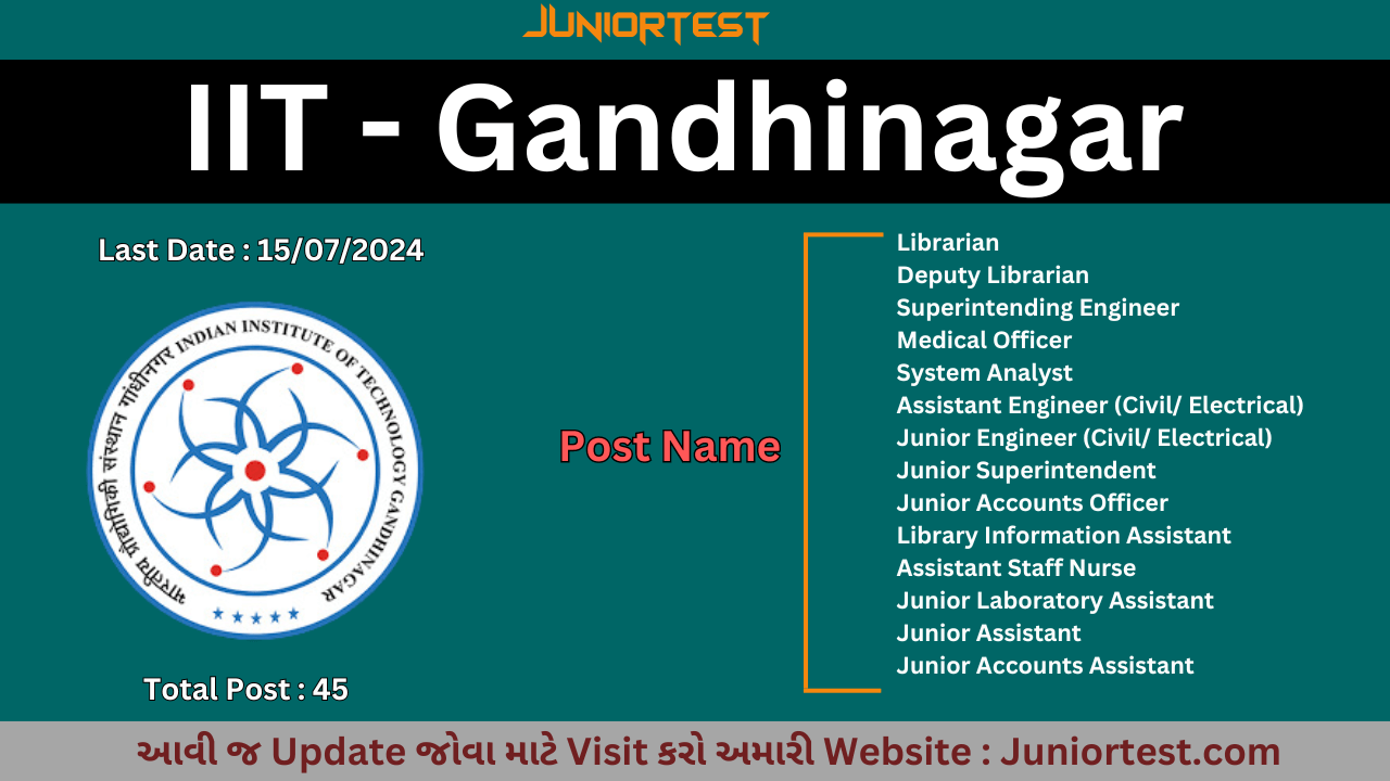 IIT Gandhinagar માં ભરતી 2024