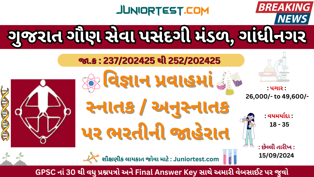 ગુજરાત ગૌણ સેવા પસંદગી મંડળમાં ભરતી 2024