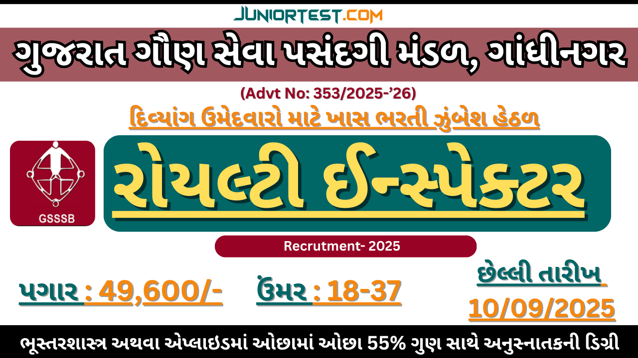 GSSSB દ્વારા "રોયલ્ટી ઈન્સ્પેક્ટર" ની ભરતી 2025